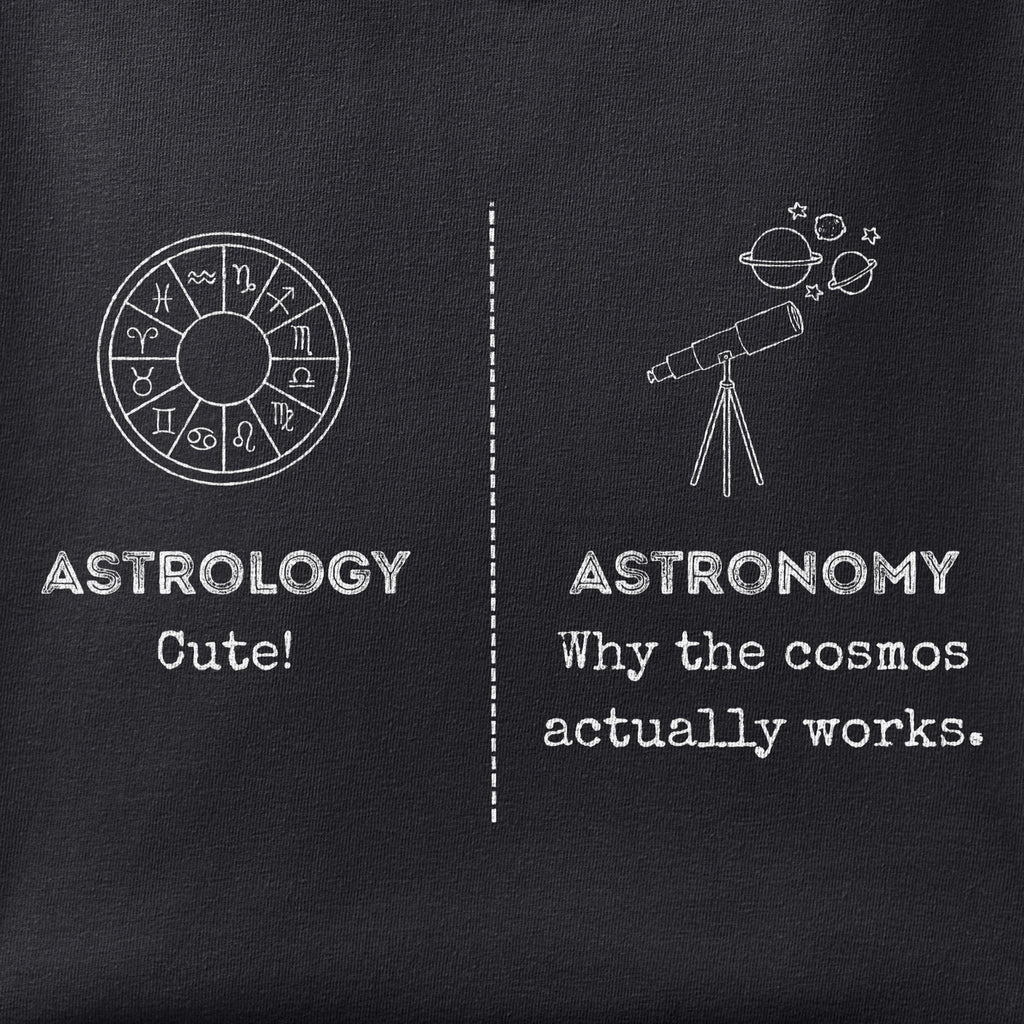 Close-up of the Astronomy vs. Astrology print showing ink detail on black cotton fabric
